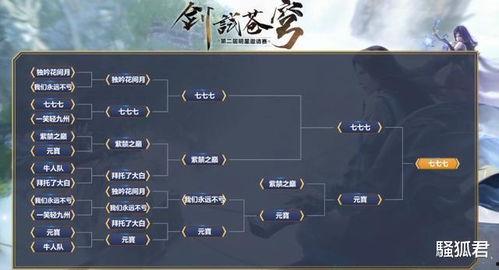 逆水寒浮夸最新爆料,揭秘游戏背后的浮夸世界  第3张