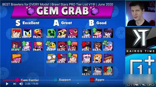 荒野乱斗最新爆料全部英雄,全新爆料揭秘神秘英雄阵容  第2张